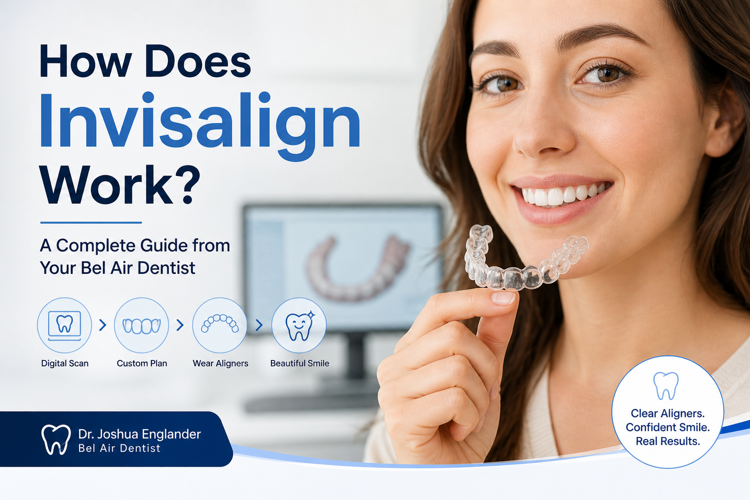 How Does Invisalign Work?